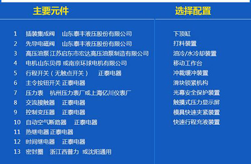 花季传媒下载安装油壓機核心構件和選擇配置廠家一覽表